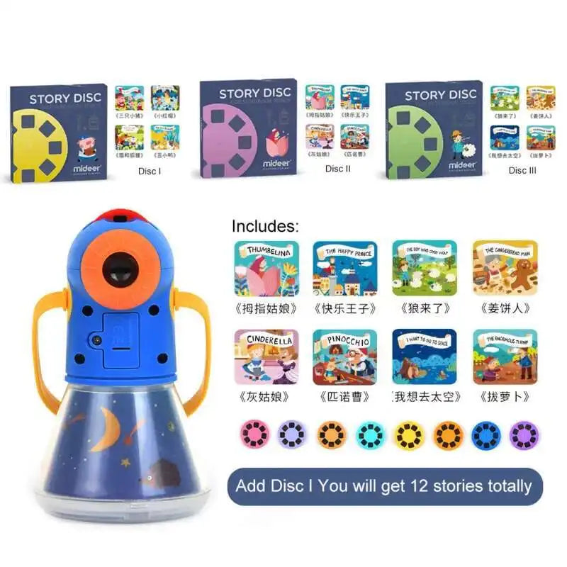 Children's Storybook Torch Projector Kaleidoscope Sky Handrail Galaxy Night Light Up Cartoon Baby Toy For Kids Educational Toys