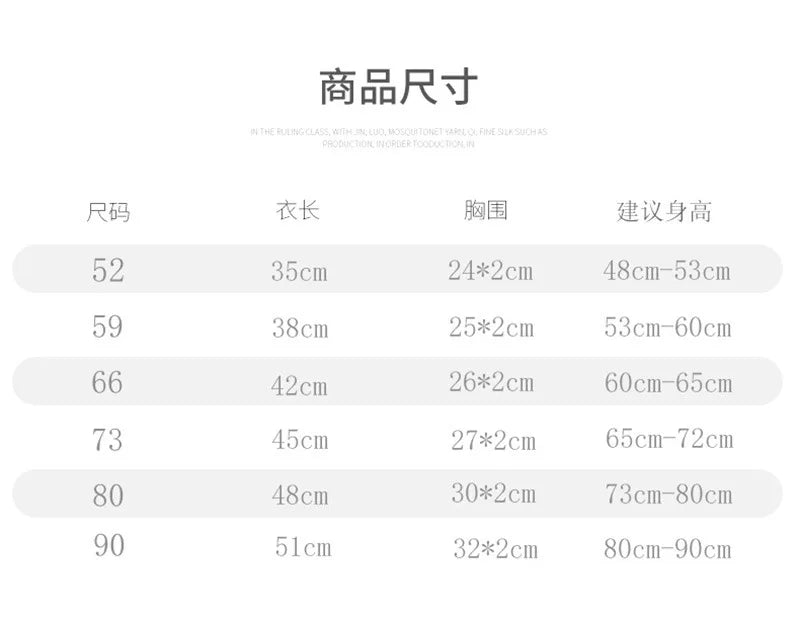 Newborn Baby Summer Onesie Pure Cotton Clothes Boys Girls Cute Fruit Printed Jumpsuit Baby Short Sleeve Thin Monk  Clothes