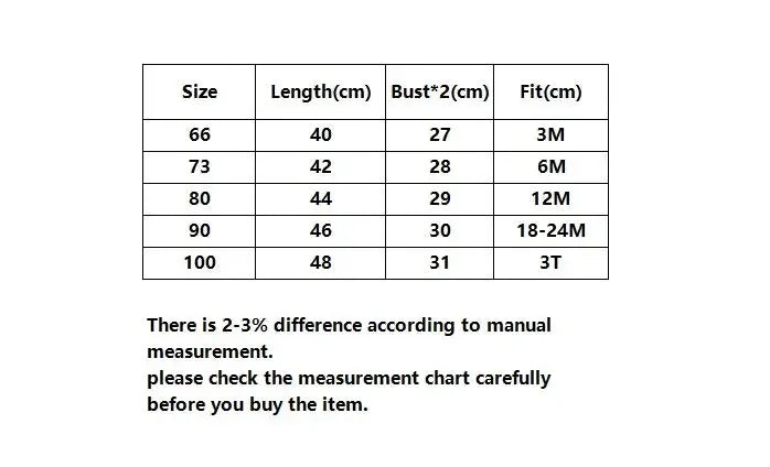 2025 New Summer Newborn Baby Girl Romper Sleeveless Cotton Printing Lace Splicing Infant Baby Girls Jumpsuit 0-24M Baby Clothes