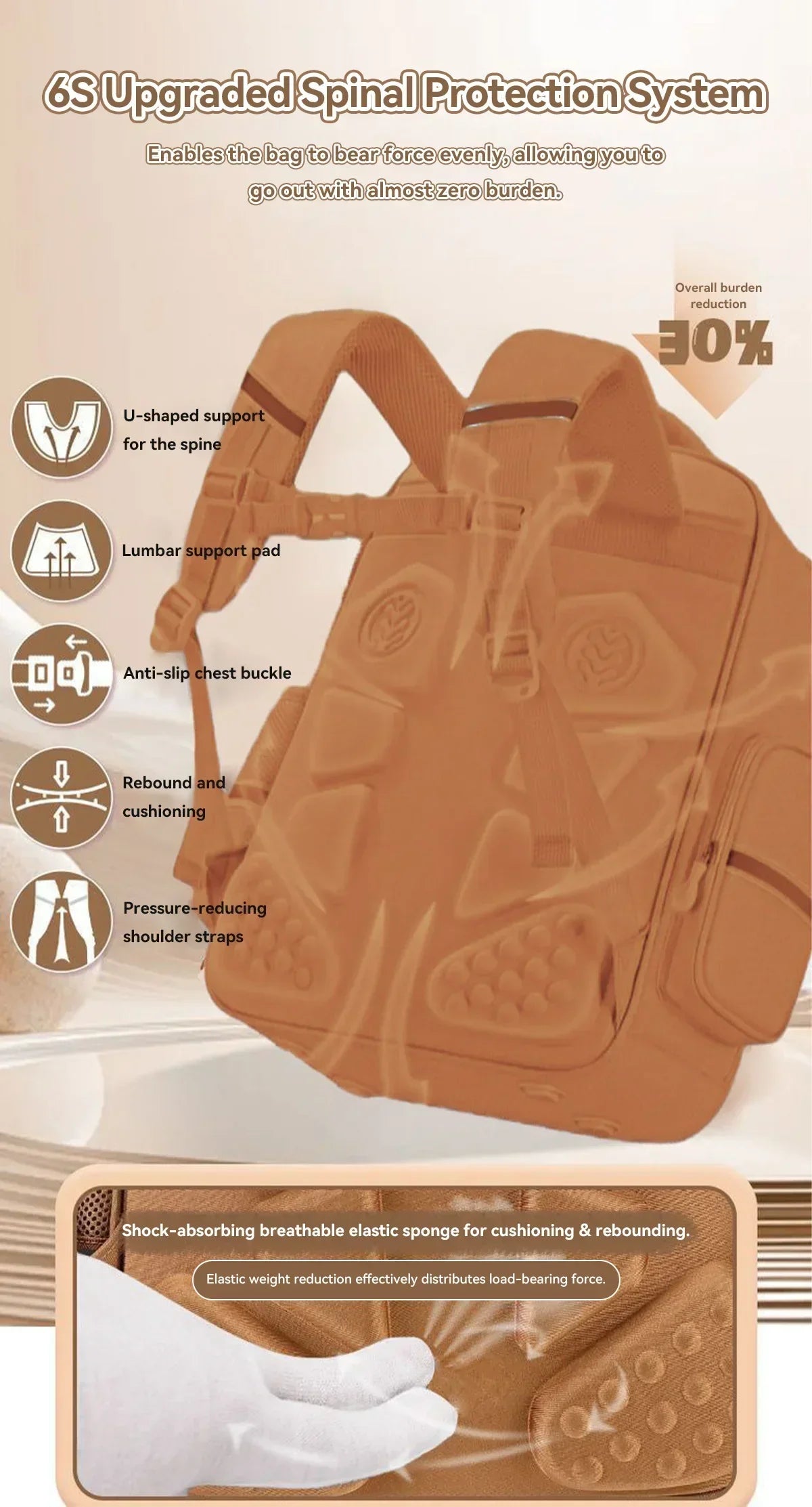 Capybara School Bag Waterproof Backpack Large Capacity Alleviate Burden Protecting Spine Widen Straps Backpack for Students