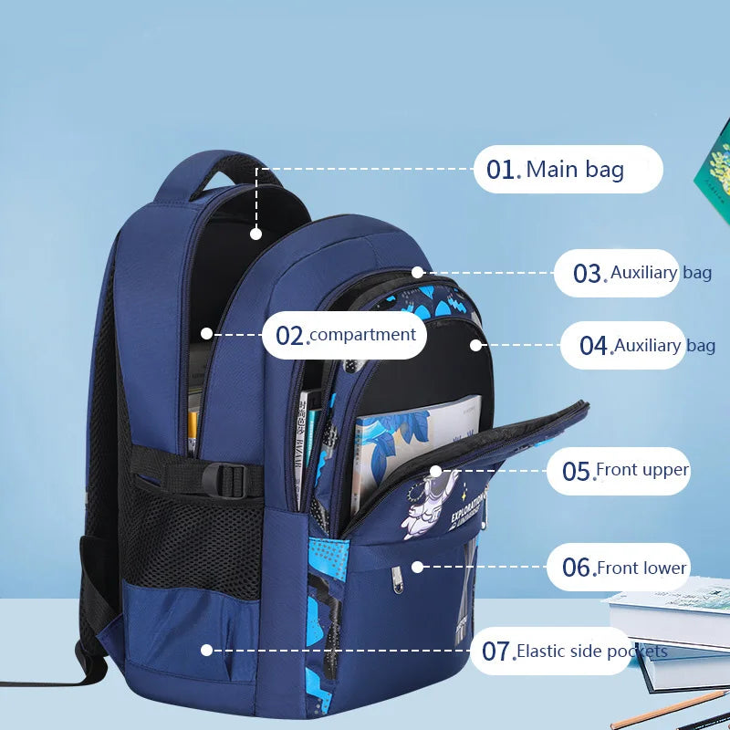 Kids Backpack Children School Bags for Boys Astronaut School Backpack Waterproof Primary Book Bag Mochila Infantil - Baby's