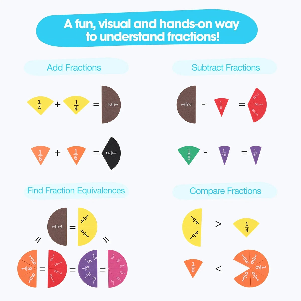 Interactive Fraction Math Manipulatives - 9PCS EVA Score Addition and Subtraction Calculation Demo for Students STEM Education