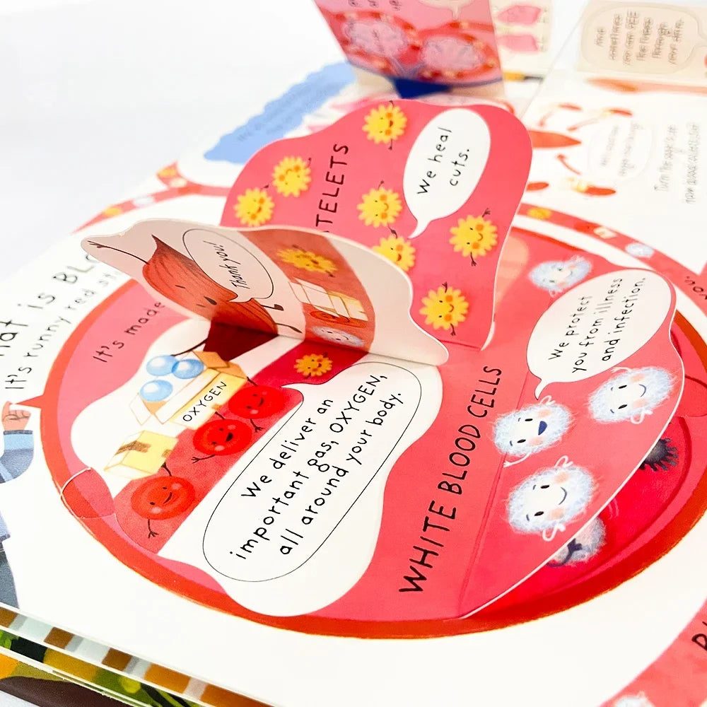 Kids Scientific Knowledge Learning Picture Books Usborne English Daily Knowledge Reading Book Early Educational Montessori